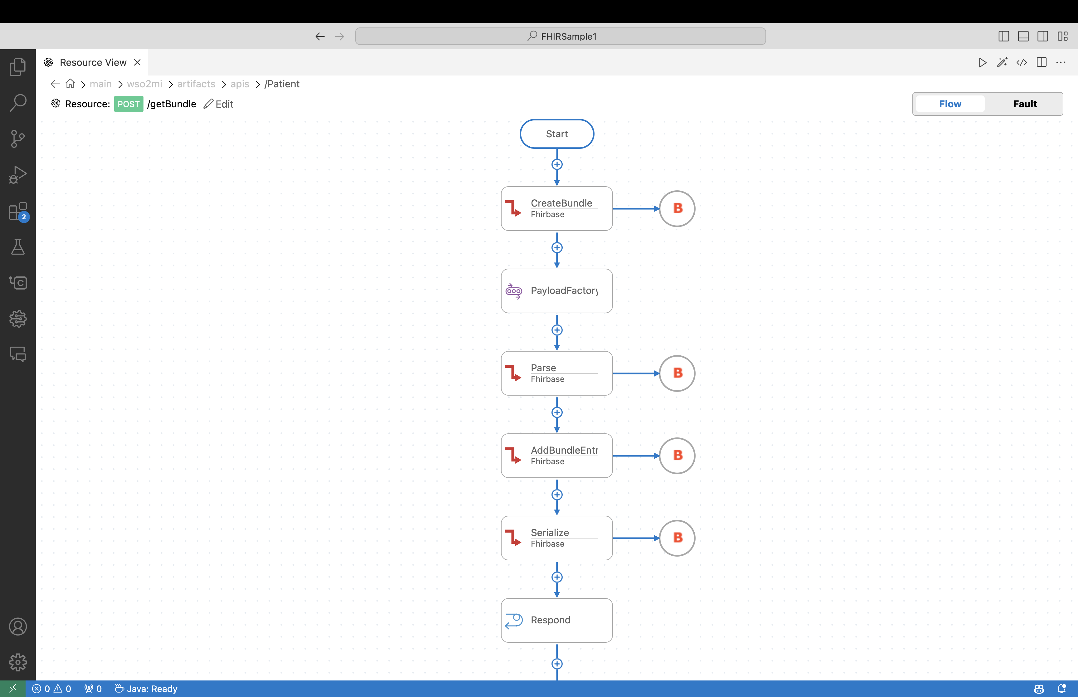 Completed flow